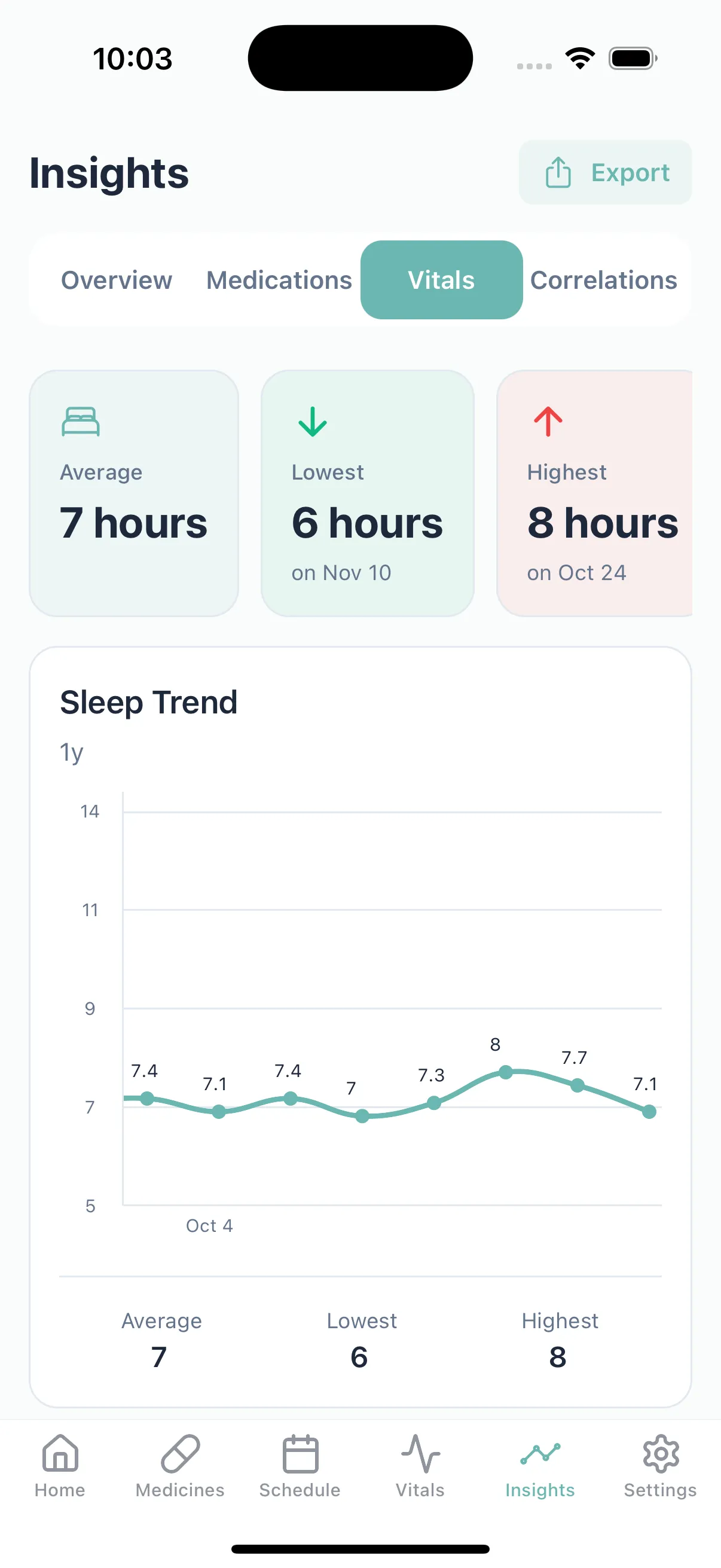 Sleep tracker and quality monitor
